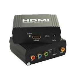 HDMI Components