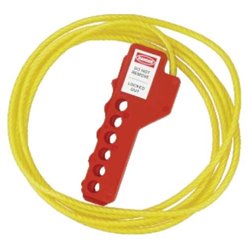 Simple Cable Lockout