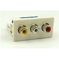 Multi Media 45 Series RCA Composite Video and Stereo