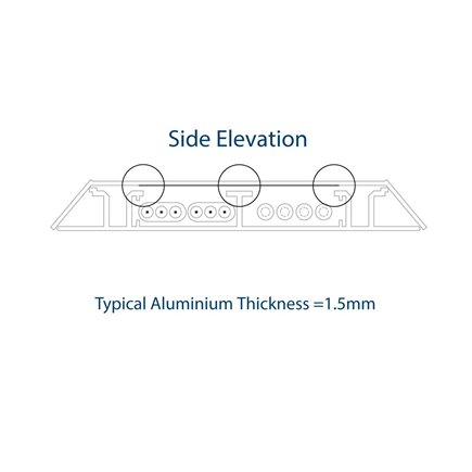 AFD14SM Above Floor Duct