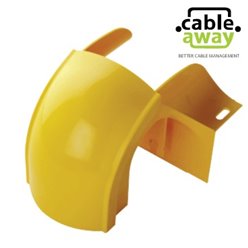 Fibre Duct Movable Cable Exit Kit
